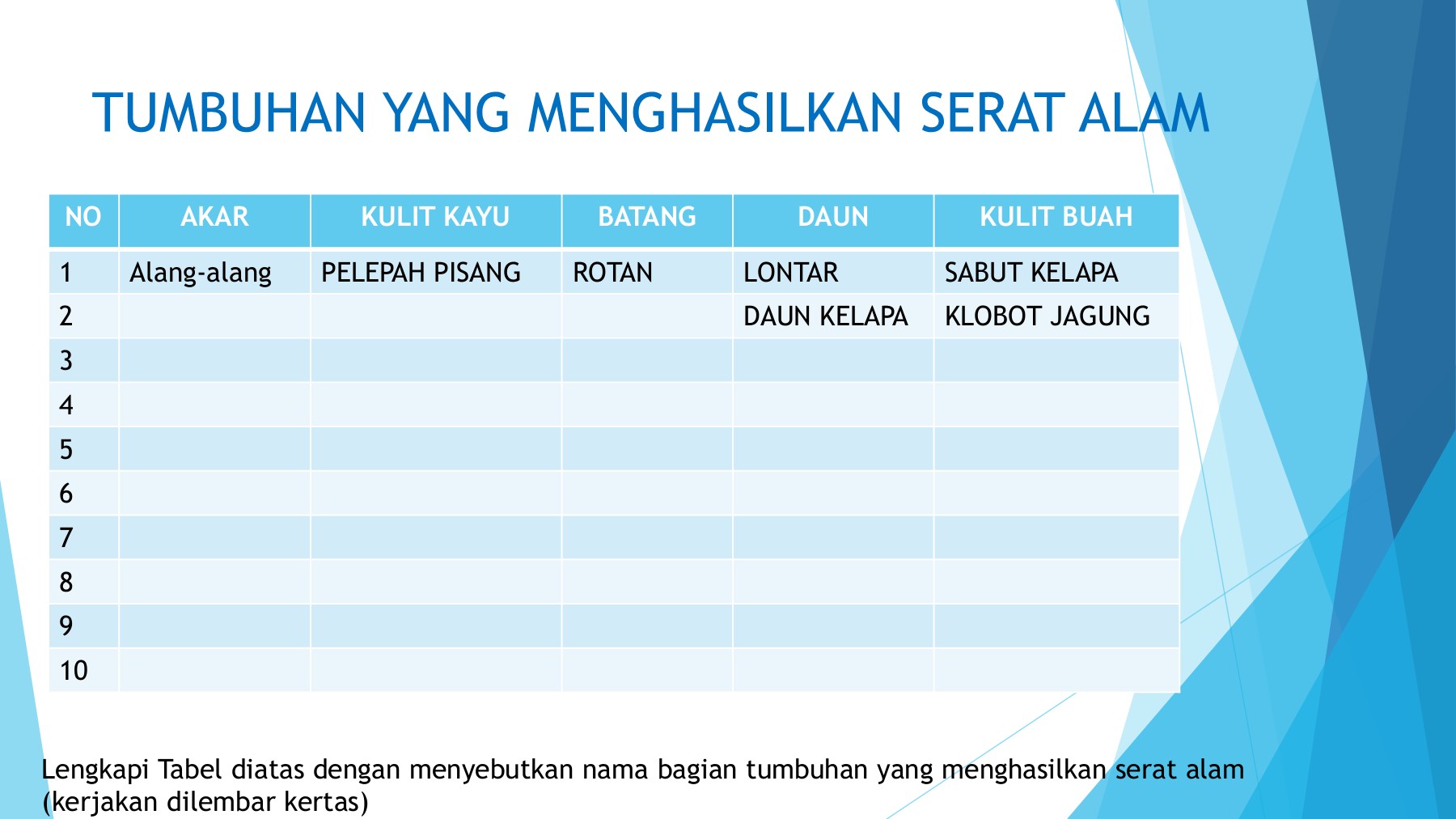 Detail Gambar Serat Alam Dari Batang Nomer 41