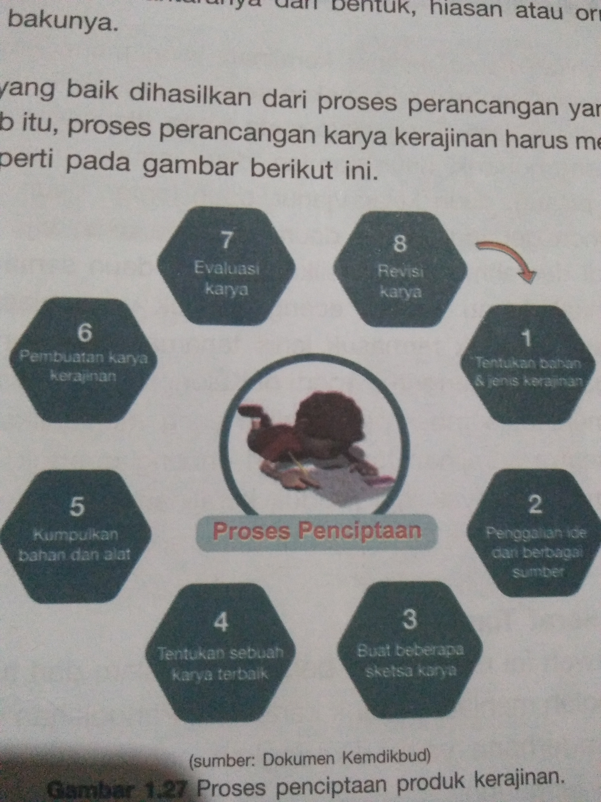 Detail Gambar Serat Dari Tumbuhan Maupun Hewan Nomer 51