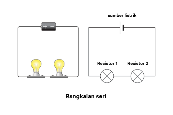 Detail Gambar Seri Dan Paralel Nomer 11