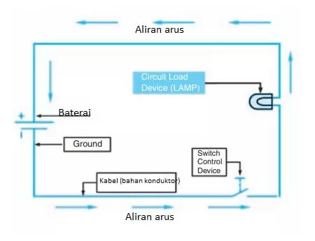 Detail Gambar Seri Dan Paralel Nomer 40