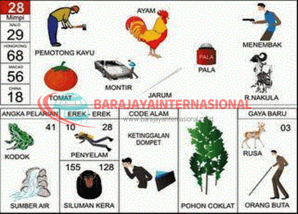 Detail Gambar Seribu Mimpi Nomer 37