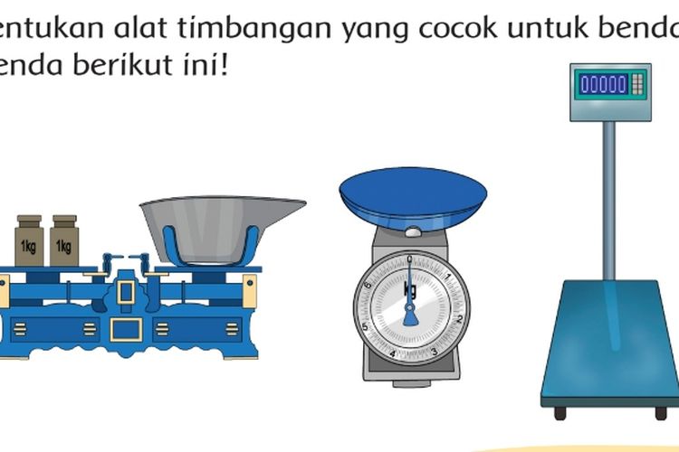 Detail Gambar Serta Nama Timbangan Nomer 13