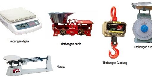 Detail Gambar Serta Nama Timbangan Nomer 3