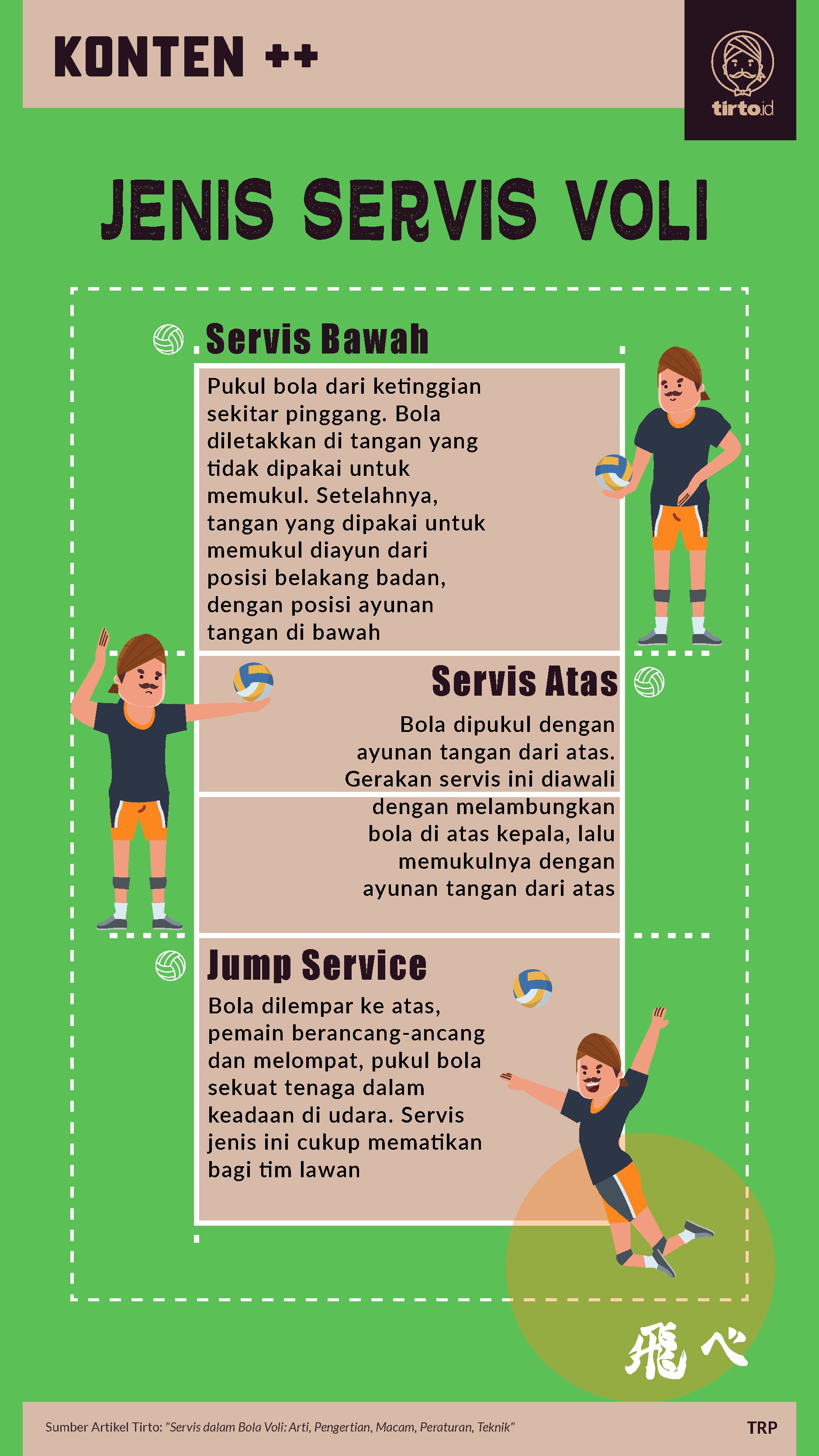 Detail Gambar Servis Atas Nomer 26