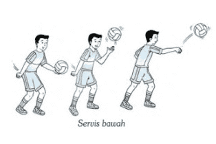 Detail Gambar Servis Atas Bola Voli Nomer 54