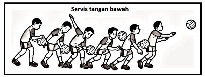 Detail Gambar Servis Bawah Bola Voli Nomer 17