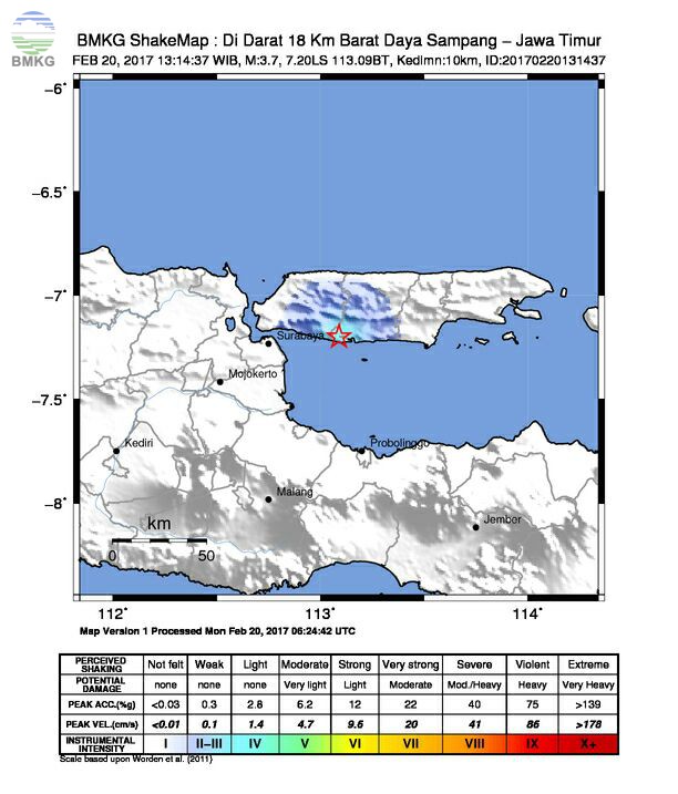 Detail Gambar Sesar Di Darat Nomer 33