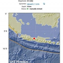 Detail Gambar Sesar Di Darat Nomer 10