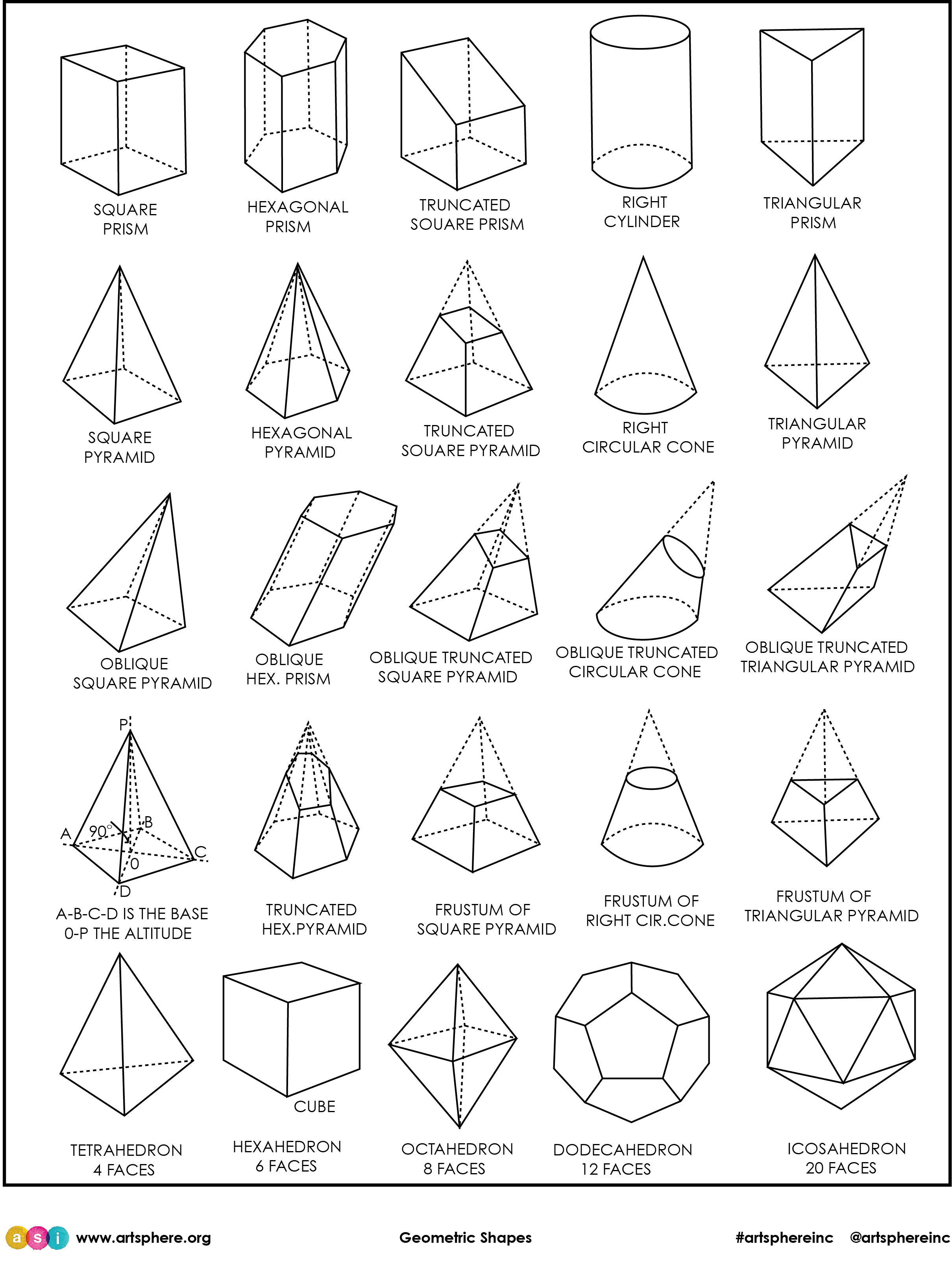 Detail Gambar Shapes Nomer 33