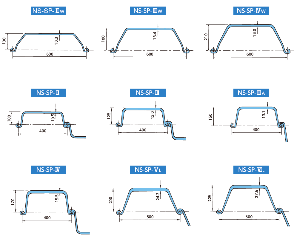 Detail Gambar Sheet Pile Nomer 10