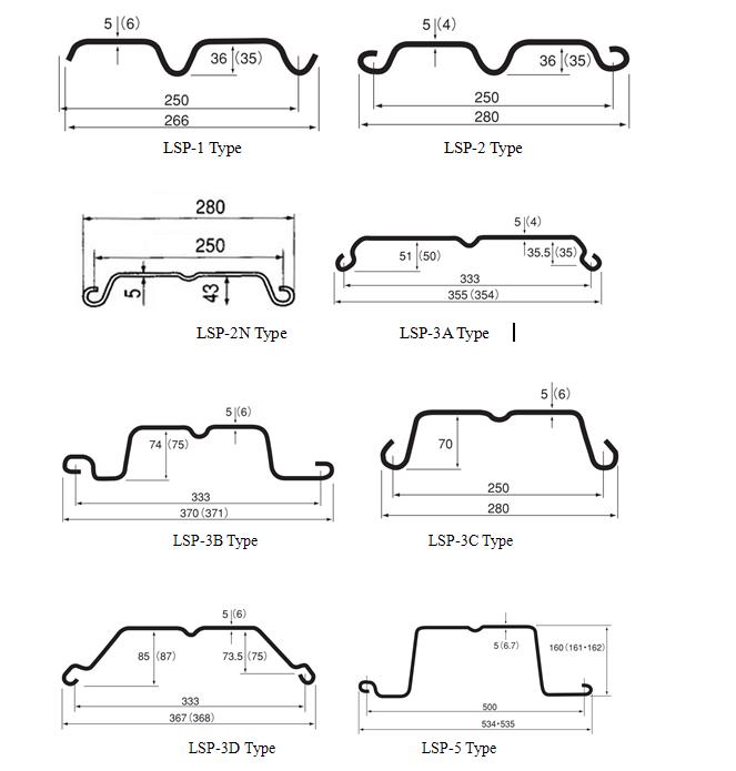 Detail Gambar Sheet Pile Nomer 16