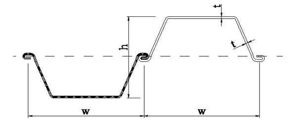 Detail Gambar Sheet Pile Nomer 22