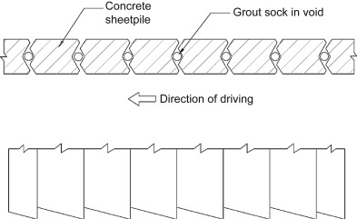 Detail Gambar Sheet Pile Nomer 35