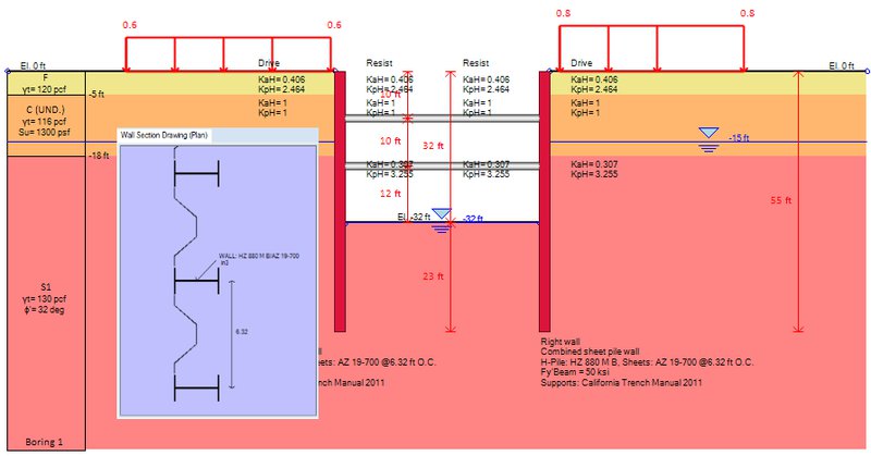 Detail Gambar Sheet Pile Nomer 45