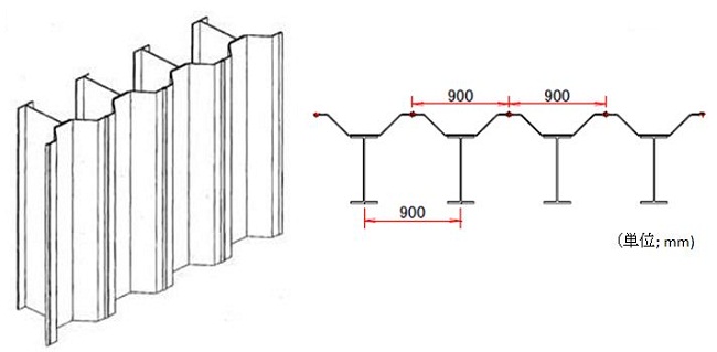 Detail Gambar Sheet Pile Nomer 53