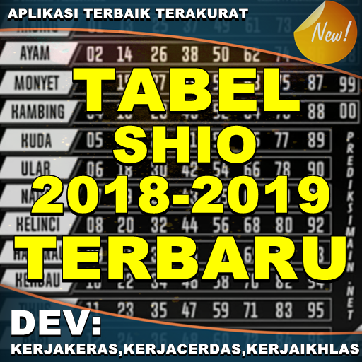 Detail Gambar Shio 2018 Nomer 12