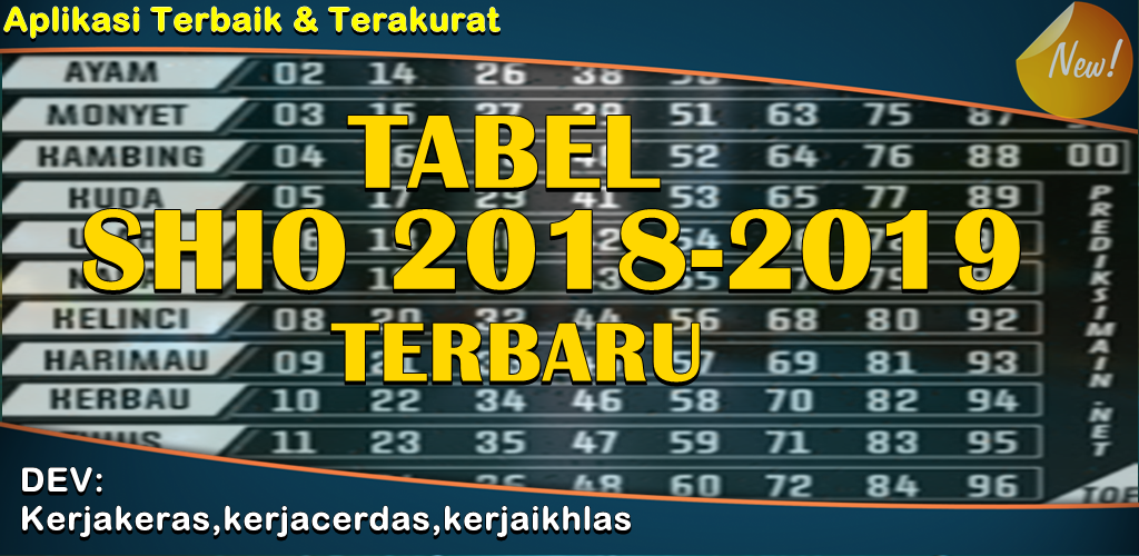 Detail Gambar Shio 2018 Nomer 53