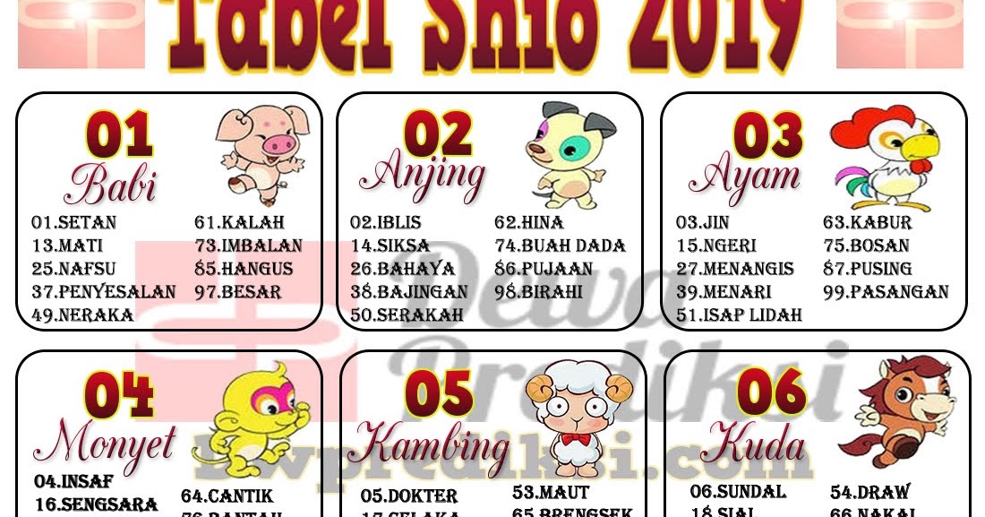 Detail Gambar Shio 2019 Nomer 44