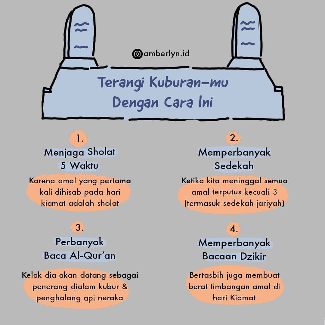 Detail Gambar Sholat 5 Waktu Nomer 27