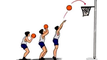 Gambar Shooting Dalam Permainan Bola Basket - KibrisPDR