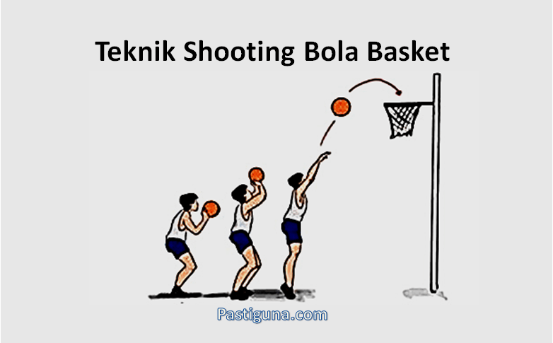 Detail Gambar Shooting Dalam Permainan Bola Basket Nomer 13
