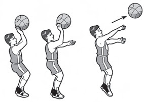 Detail Gambar Shooting Dalam Permainan Bola Basket Nomer 18