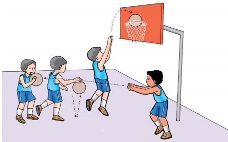Detail Gambar Shooting Dalam Permainan Bola Basket Nomer 54