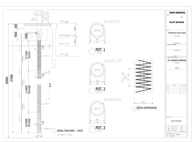 Gambar Shop Drawing - KibrisPDR