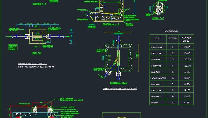 Detail Gambar Shop Drawing Sokbreker Dwg Nomer 31