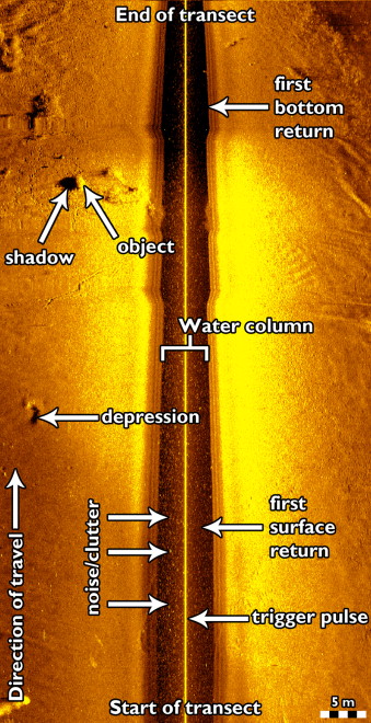 Detail Gambar Side Scan Sonar Nomer 24