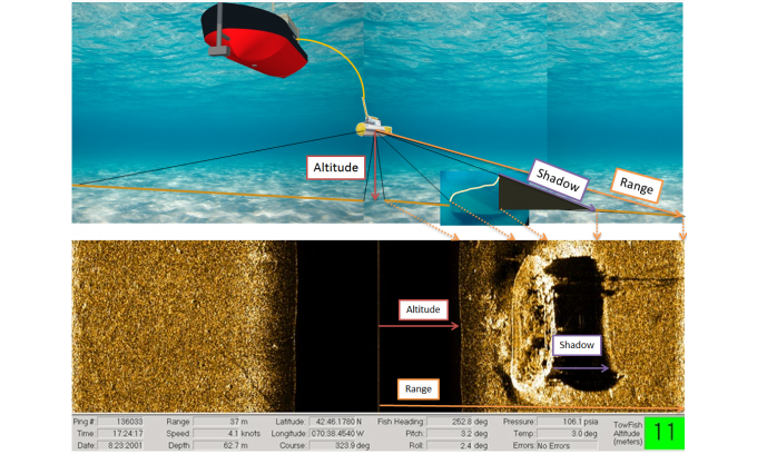 Detail Gambar Side Scan Sonar Nomer 4