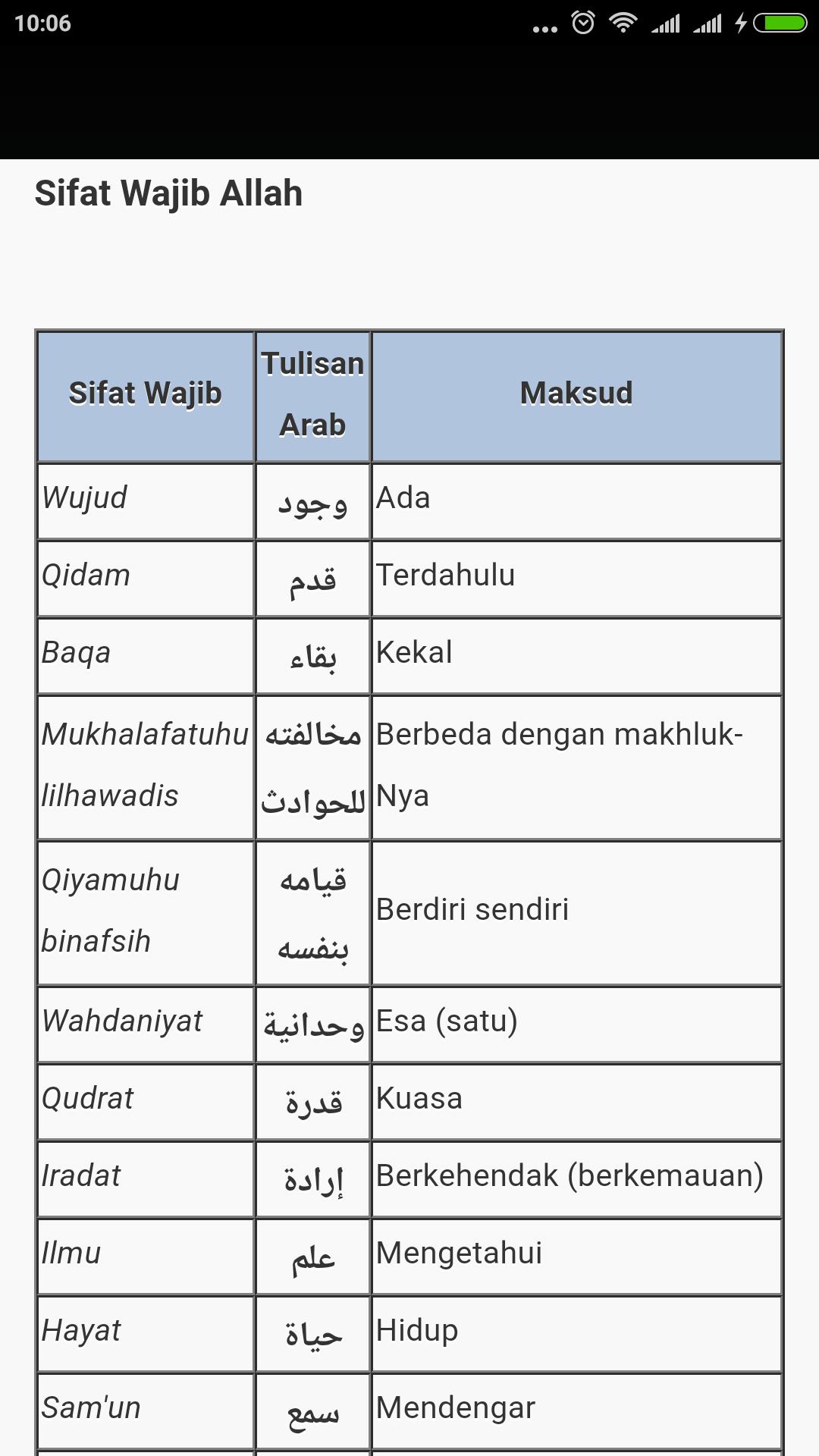 Detail Gambar Sifat Allah Nomer 16