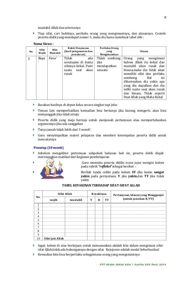 Detail Gambar Sifat Allah Dalam Bentuk Bagan Nomer 5