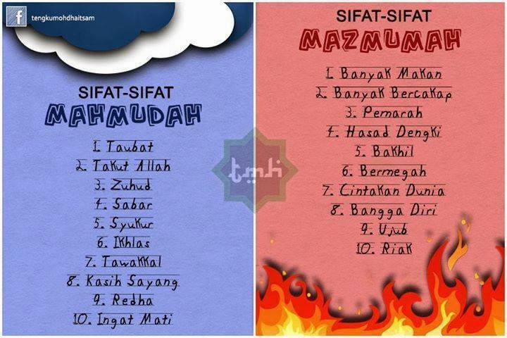 Detail Gambar Sifat Sifat Tercela Nomer 15