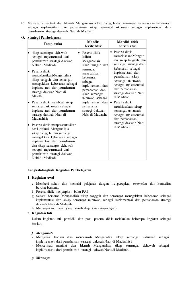 Detail Gambar Sikap Tangguh Nomer 46