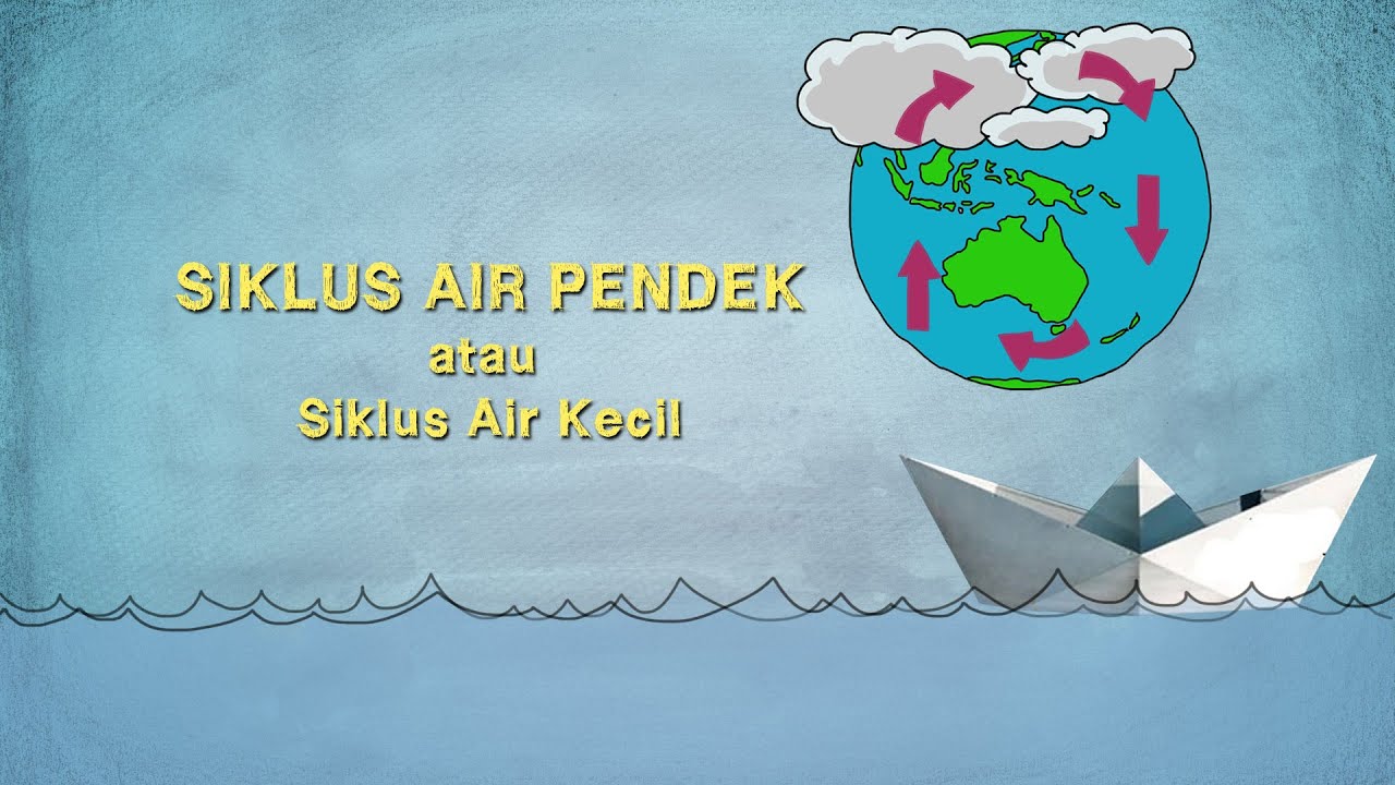 Detail Gambar Siklus Air Pendek Nomer 53