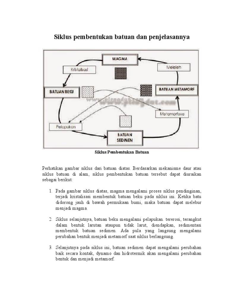 Detail Gambar Siklus Batuan Dan Penjelasannya Nomer 23