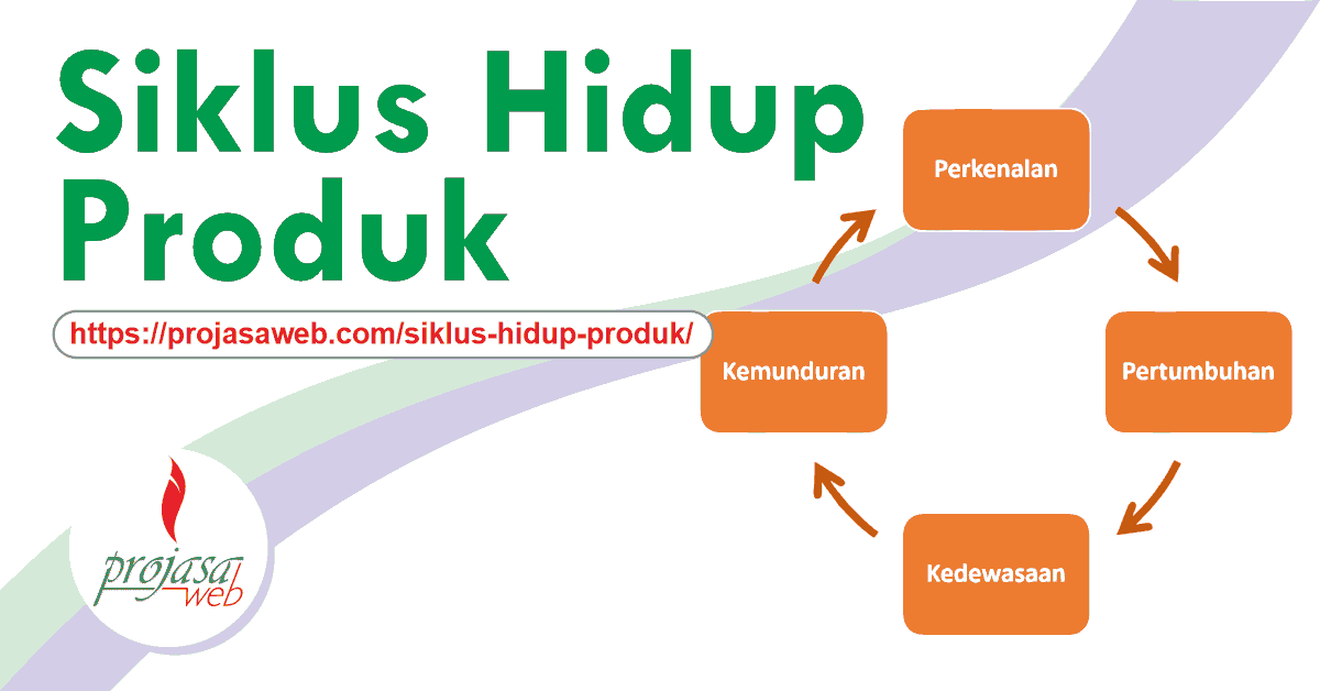 Detail Gambar Siklus Hidup Produk Nomer 7