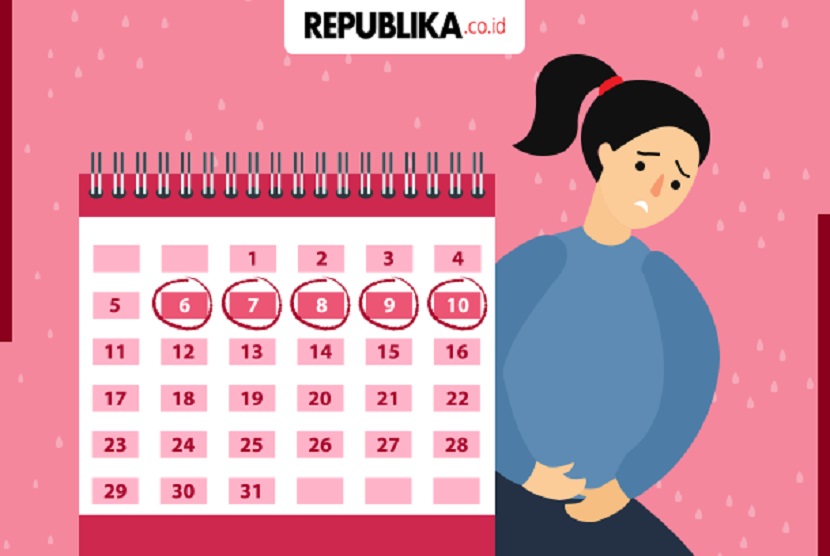 Detail Gambar Siklus Menstruasi Nomer 42