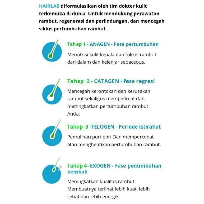 Detail Gambar Siklus Pertumbuhan Rambut Nomer 25