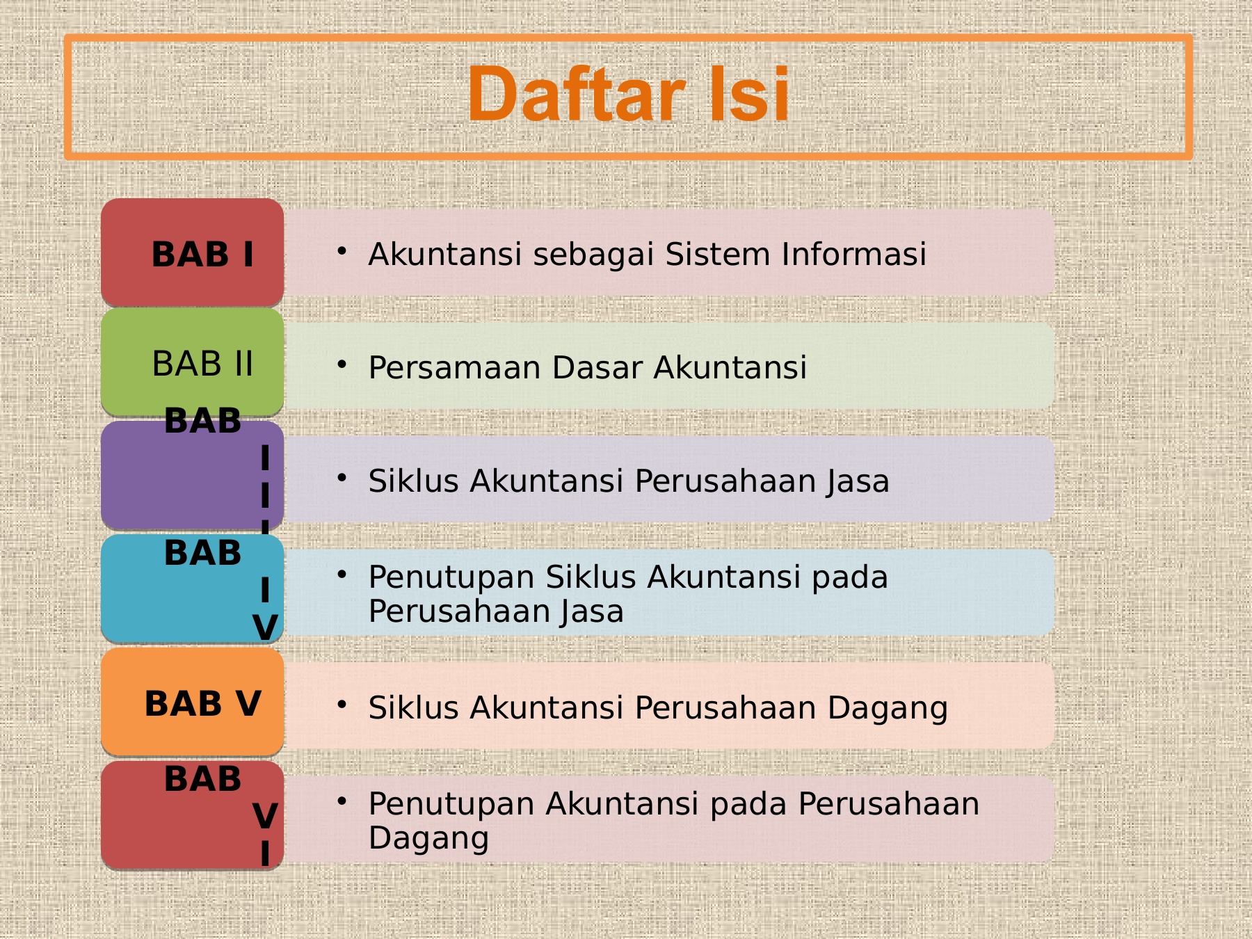 Detail Gambar Siklus Perusahaan Nomer 33