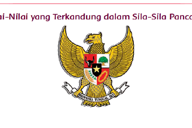 Detail Gambar Sila Ke 1 Pancasila Nomer 27