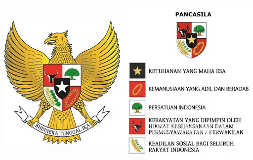 Detail Gambar Sila Ke 5 Pancasila Nomer 38