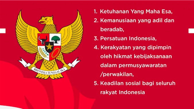 Detail Gambar Sila Pancasila Nomer 55