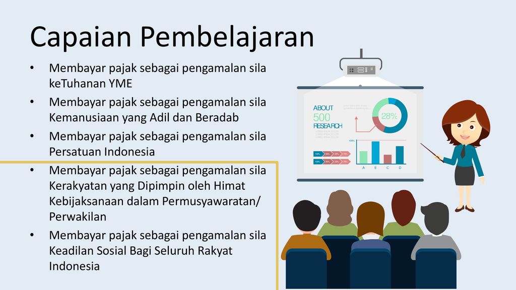 Detail Gambar Sila Persatuan Indonesia Nomer 50