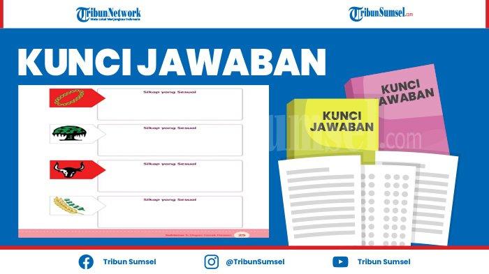 Detail Gambar Sila Sila Pancasila Nomer 56