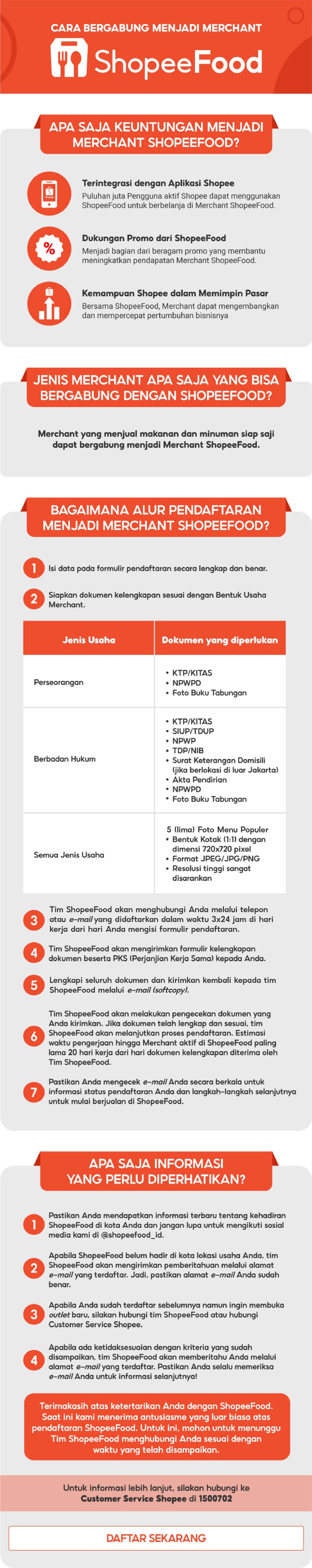 Detail Gambar Silahkan Hadir Dari Kota Mana Saja Anda Nomer 22