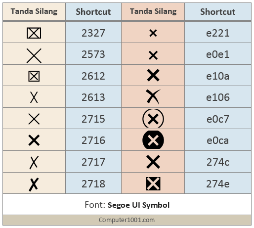 Detail Gambar Silang Icon Komputer Nomer 32