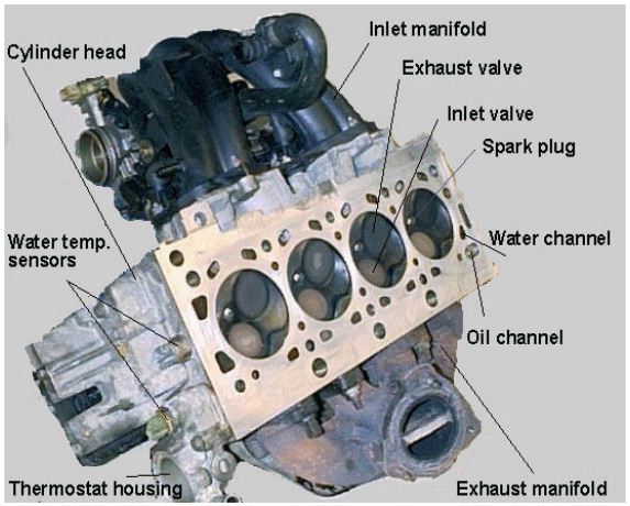 Detail Gambar Silinder Head Nomer 14