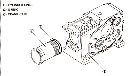 Detail Gambar Silinder Pada Mesin Diesel Nomer 11